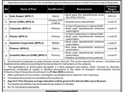 Pakistan-Army-Ordnance-Depot-Jobs
