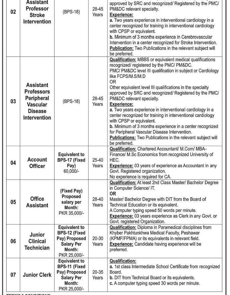 Khyber-Medical-College-Jobs-Advertisement