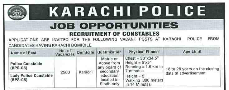 Sindh-Police-Constable-Jobs