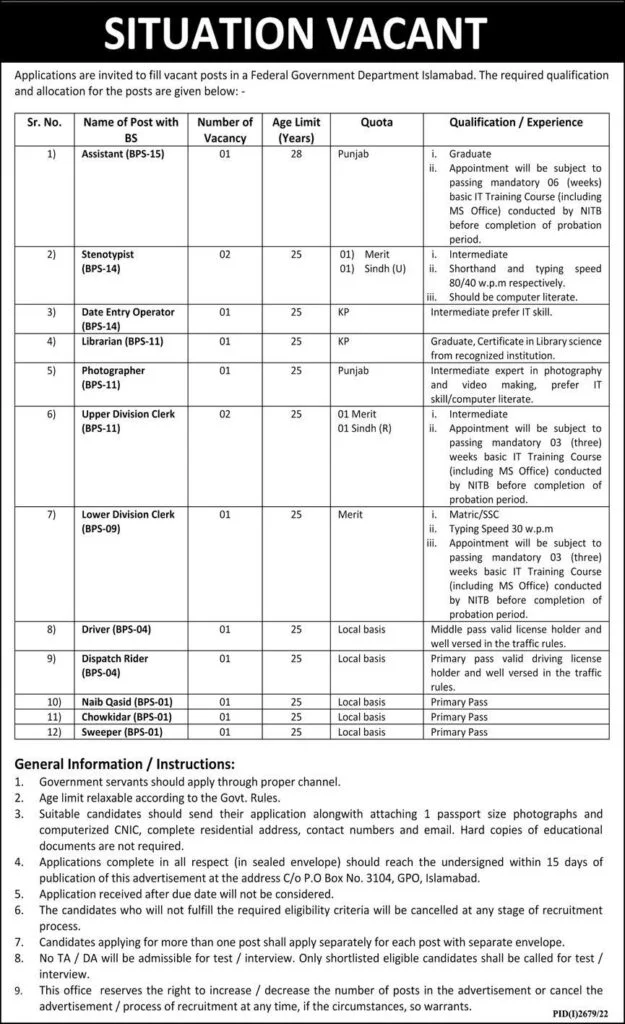 Federal Government Department Islamabad Jobs