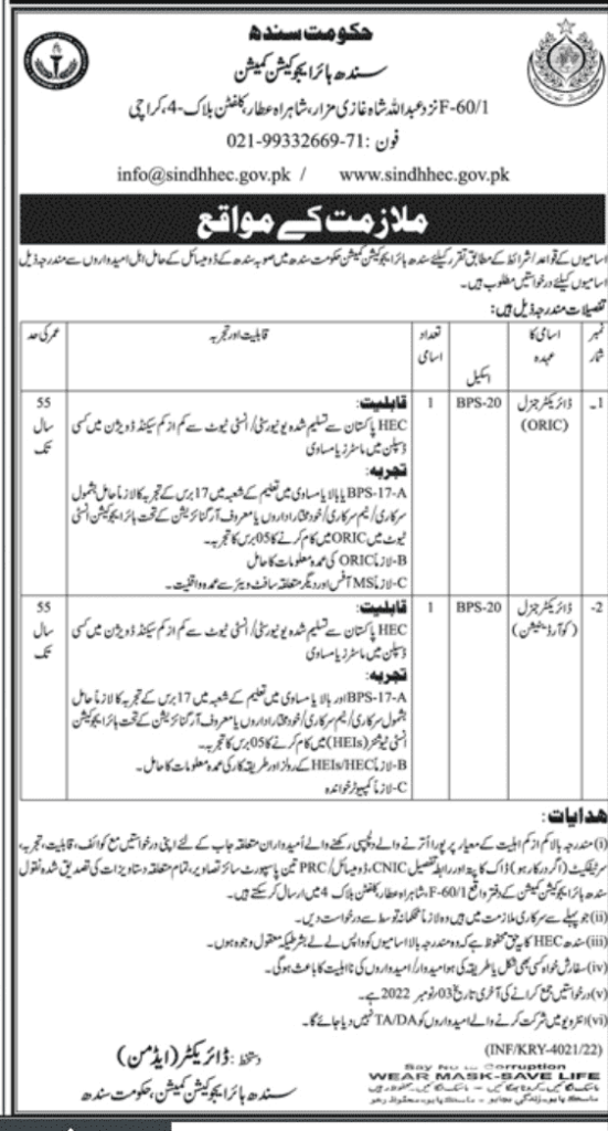 Higher Education Commission Sindh Jobs