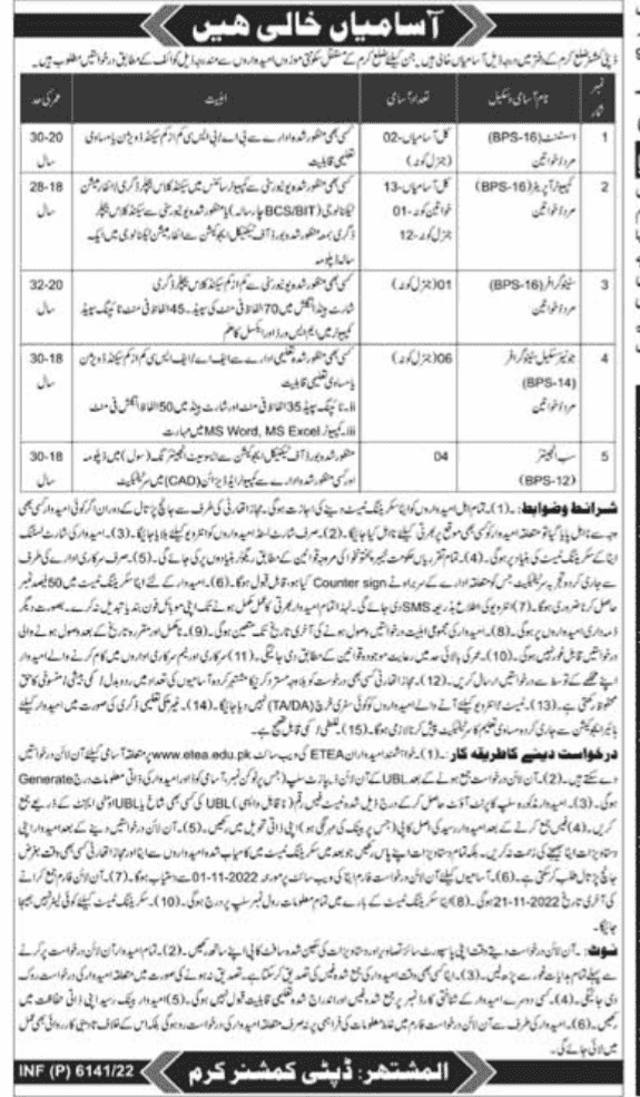 Dupety Commissioner office District Karam Jobs