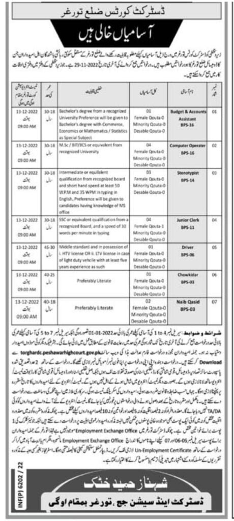 Peshawar High Court Jobs