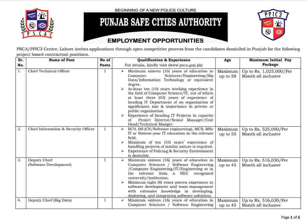 Punjab-Safe-Cities-Authority-Jobs-2023-Apply-Online