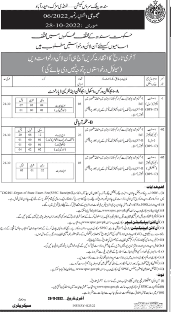 Sindh Public Service Commission Jobs