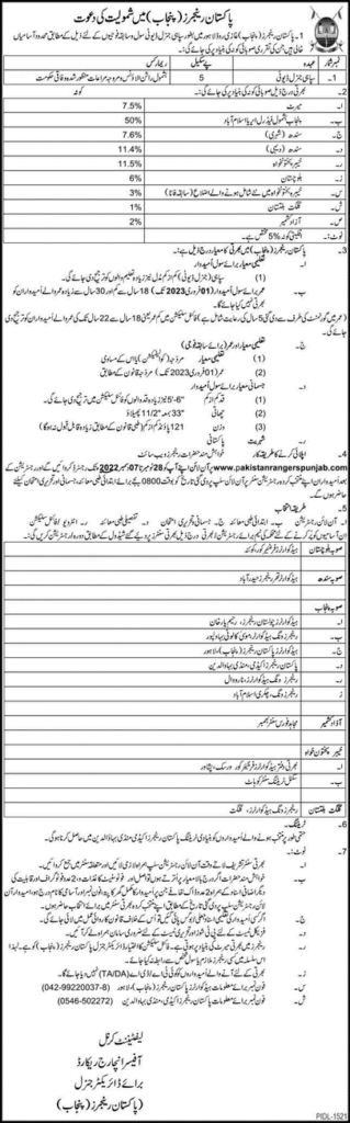 Pakistan Rangers Jobs