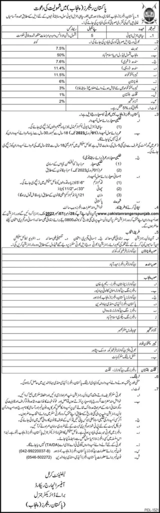 Pakistan Rangers Jobs