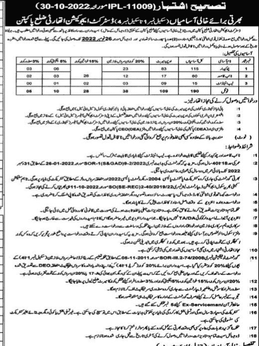 District Education Authority PakPattan Jobs