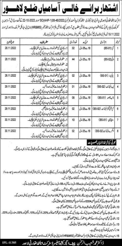 District Health Authority Lahore Jobs