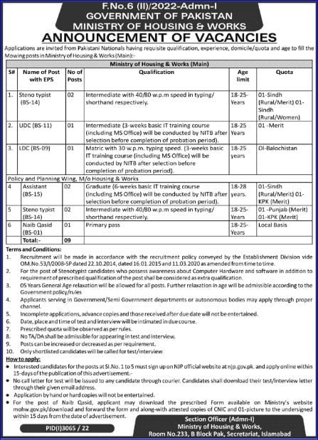 Ministry Of Housing And Work Jobs 1 Ministry Of Housing And Work Jobs