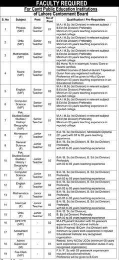 Lahore Cantonment Board Jobs