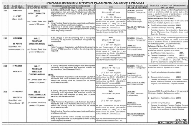 PPSC Jobs | Punjab Public Service Commission Jobs 2 PPSC Jobs