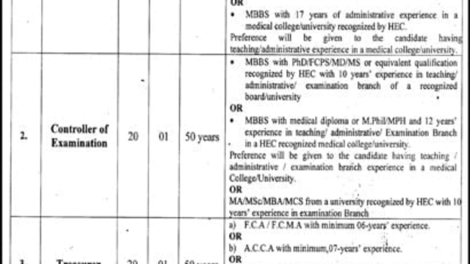 Rawalpindi-Medical-University-Jobs