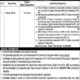 University-Of-Sargodha-Jobs