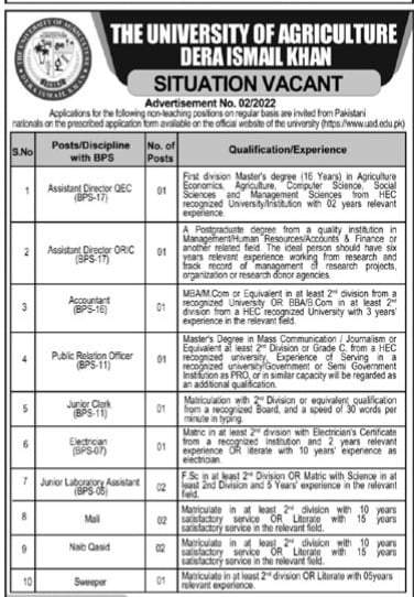 University Of Agricultural Jobs