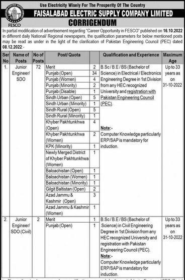 Faisalabad Electric Supply Company Jobs