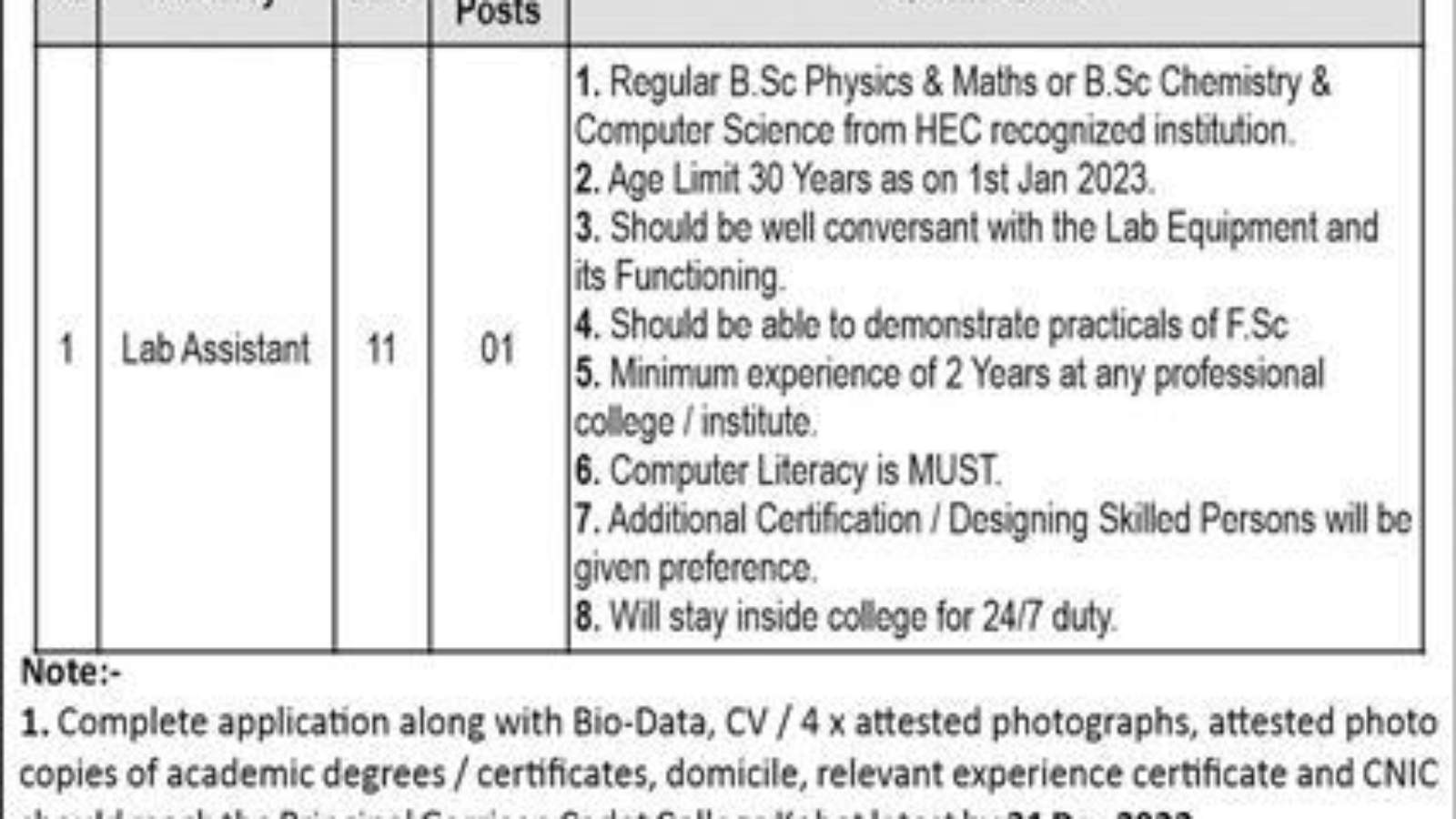 Garrison-Cadet-College-Kohat-Jobs