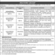 Higher-Education-Commission-Pakistan-Jobs