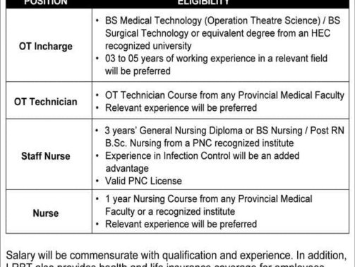 LRBT-Hospital-Lahore-Jobs-2023
