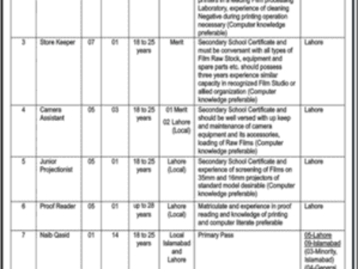Ministry-Of-Information-And-Brodcasting-Jobs