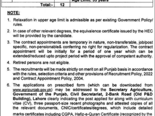 Punjab-Agricultural-Department-Jobs-1