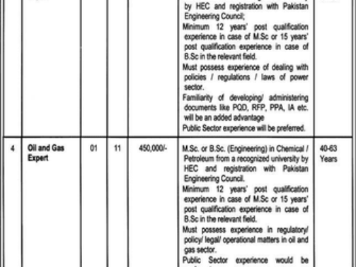 Punjab-Energy-Department-Jobs