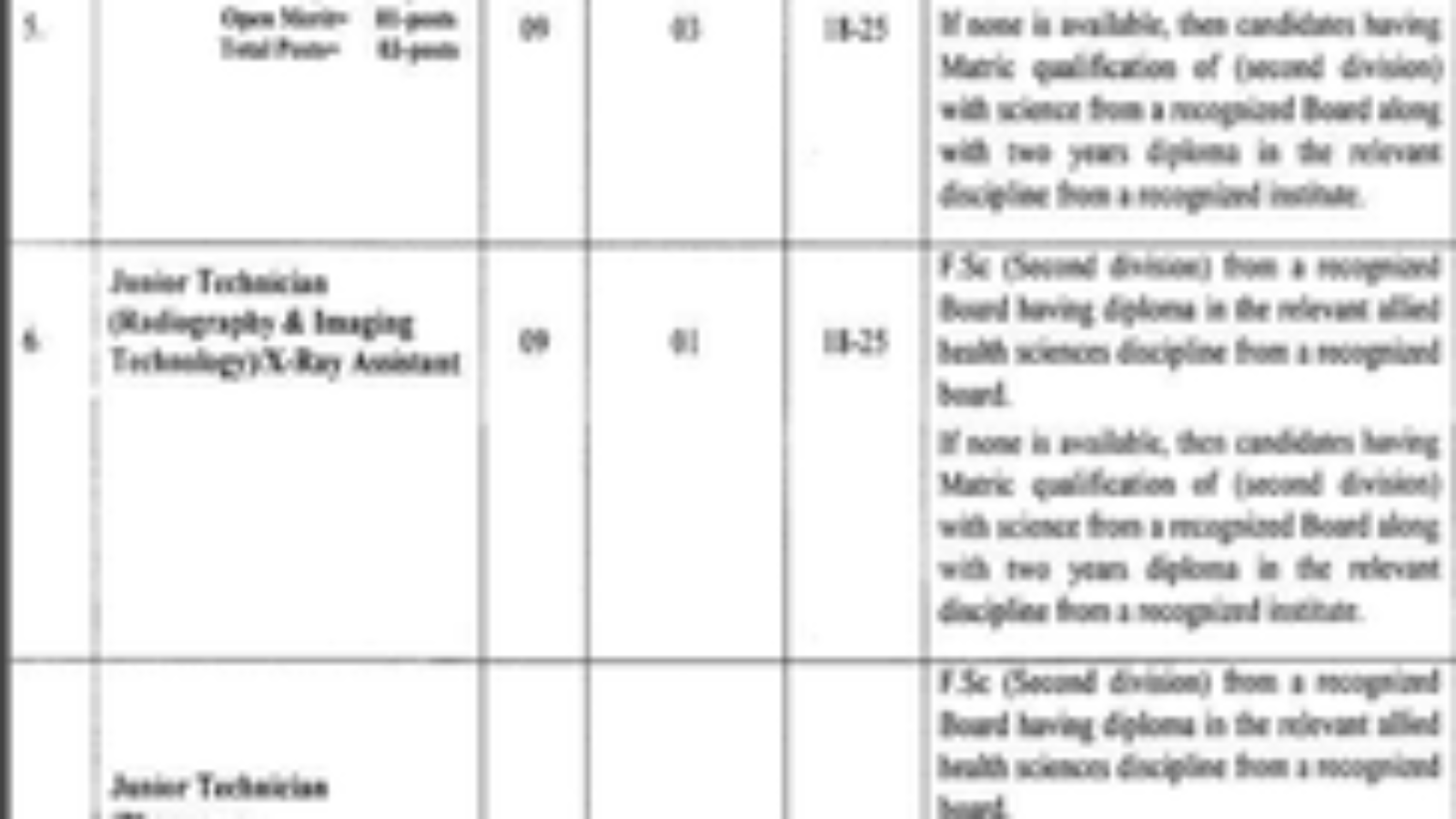 General-Hospital-Lahore-Jobs-2023