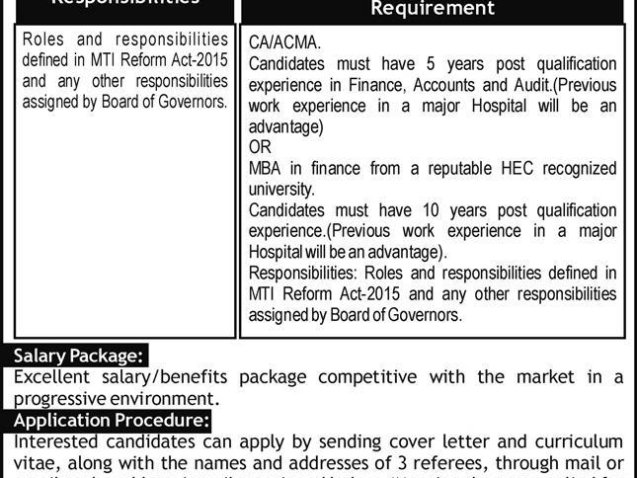 Lady-Reading-Medical-Teaching-Institute-Peshawar-Jobs