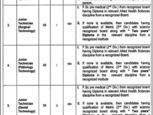 Punjab-Dental-Hospital-Lahore-Jobs-2023