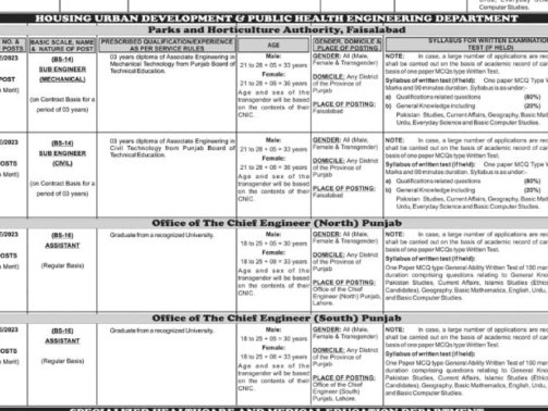 Punjab-Public-Service-Commission-Jobs-2023