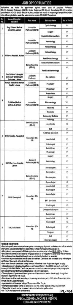 Specialization Healthcare And Medical Education Department Jobs 2023 1 Specialization Healthcare And Medical Education Department Jobs 2023