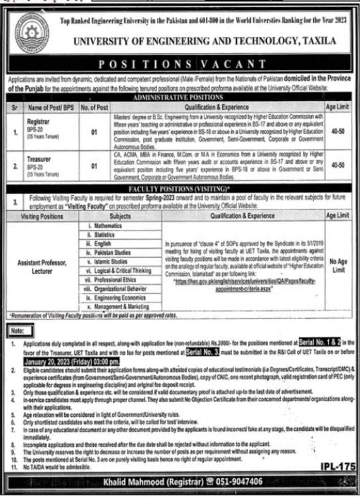 UET Taxila Jobs 