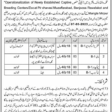 Wildlife-And-Fisheries-Department-Jobs-2023