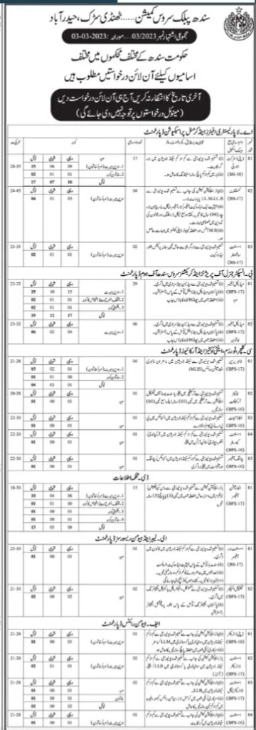 Sindh Public Service Commission Jobs 2023