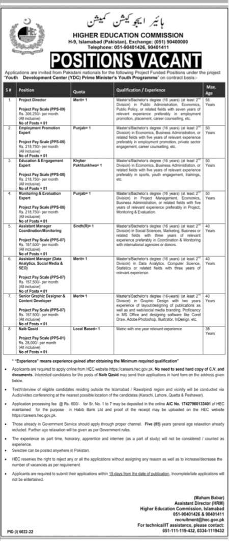 Higher Education Commission Pakistan Jobs 2024 Online Apply Job Buzz 4577