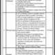 Pakistan-National-Shipping-Corporation-Jobs-