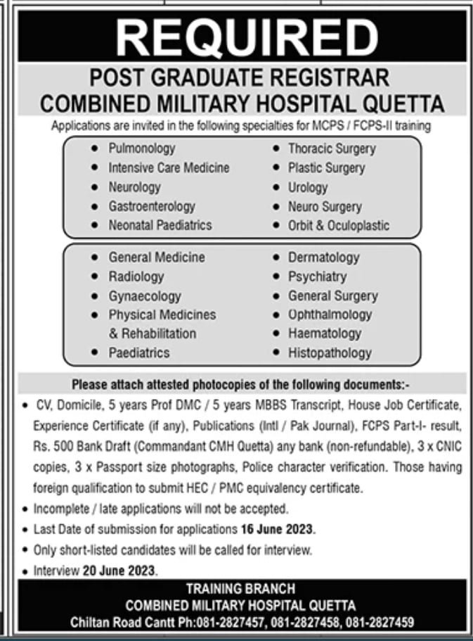 Combined Military Hospital Quetta Jobs 2023