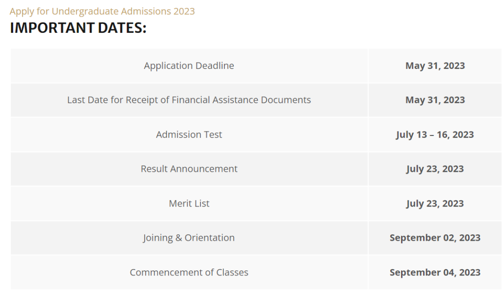 GIKI-Entry-Test-Dates GIKI-Entry-Test-Dates