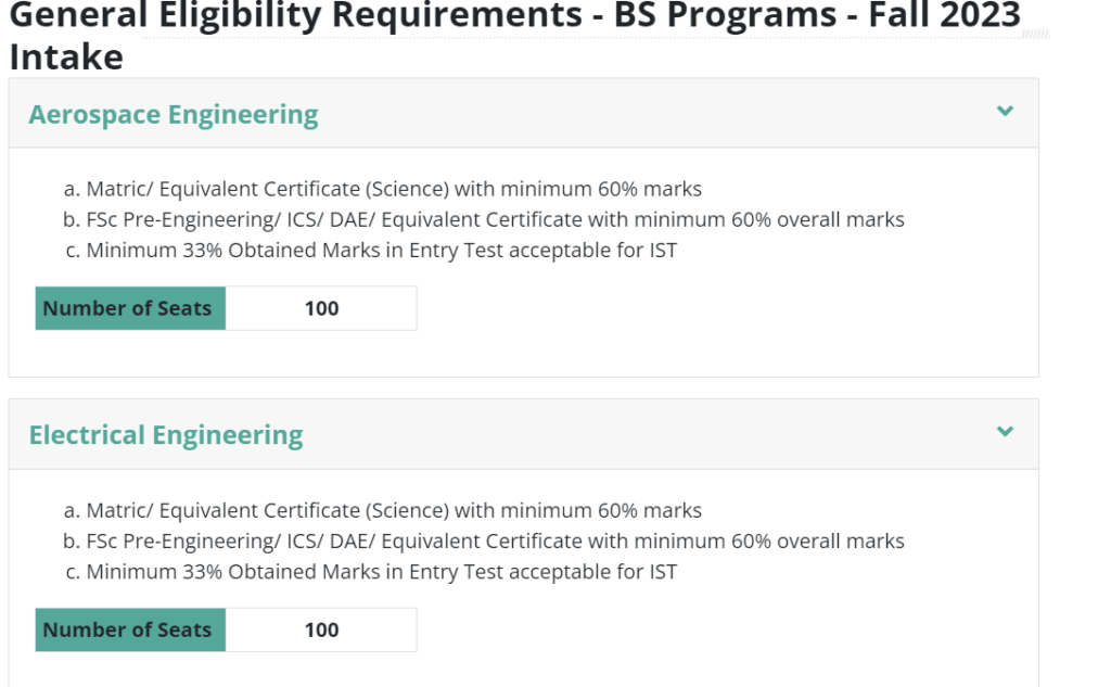 General-Eligibility-Requirements-For-BS-Programs