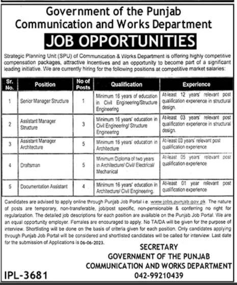 Govt-Of-Punjab-Jobs Govt-Of-Punjab-Jobs