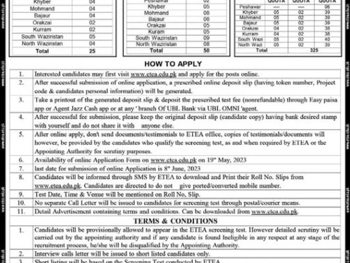 Khyber-Pakhtunkhwa-Police-Jobs-2023-1