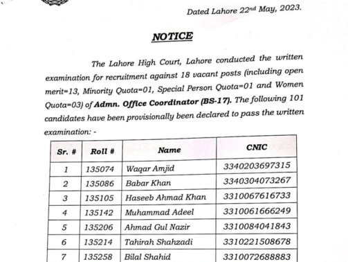 Lahore-High-Court-Result-Office-Coordinator-2023