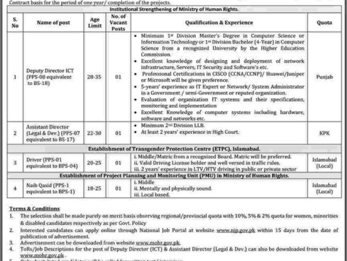 Ministry-Of-Human-Rights-Islamabad-Jobs