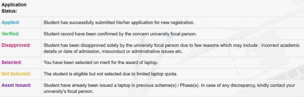 PM-Youth-Laptop-Scheme-Application-Process PM-Youth-Laptop-Scheme-Application-Process