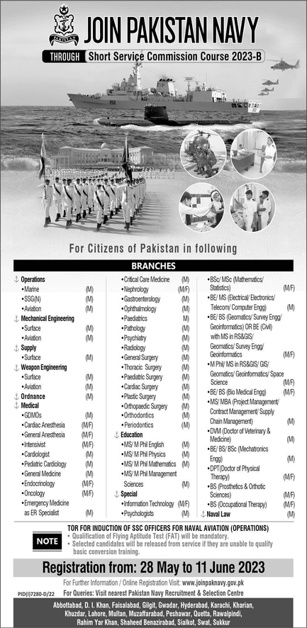 Pakistan Navy Jobs 2023 
