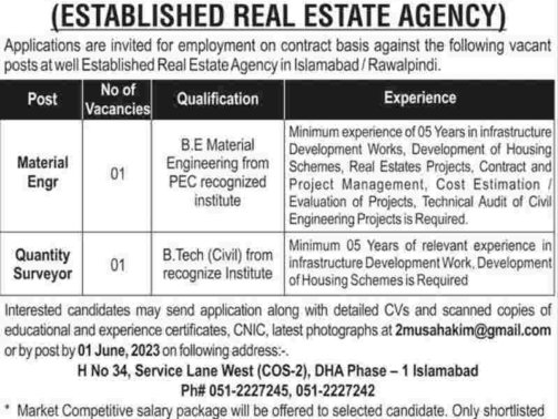 Real-Estate-Agency-Islamabad-Jobs