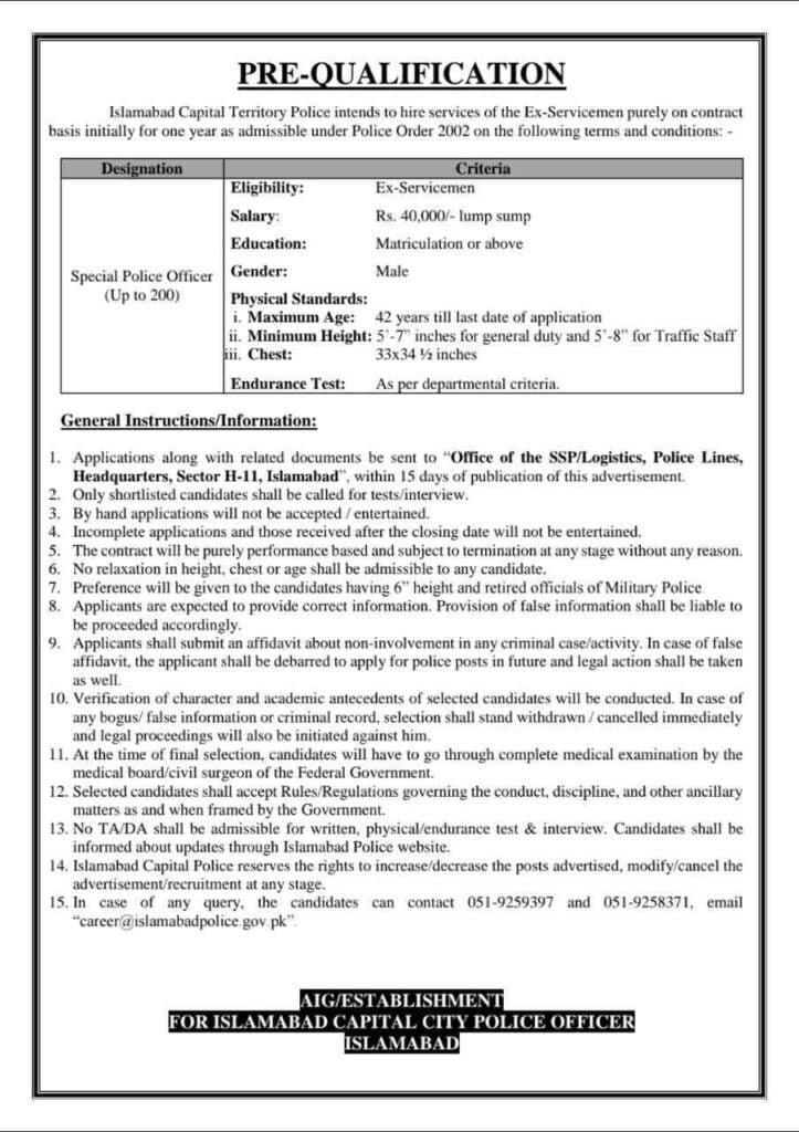 Islamabad Police Jobs