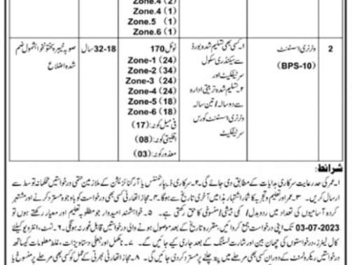 Livestock-And-Dairy-Development-Department-Jobs-1