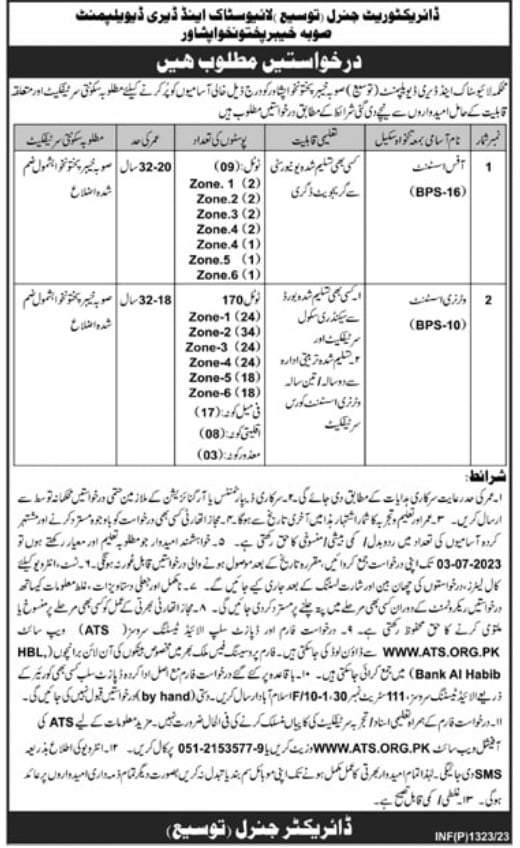 Livestock And Dairy Development Department KPK Jobs