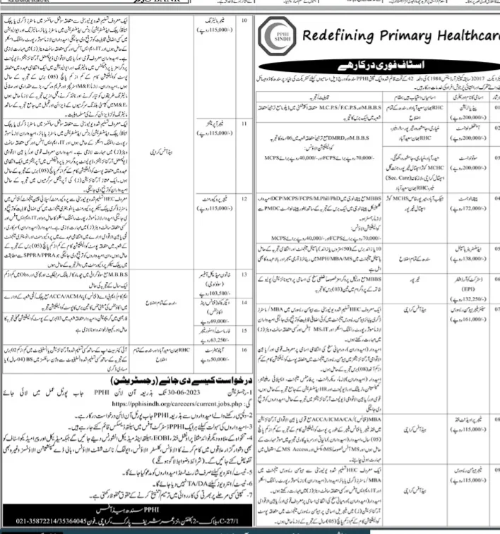 PPHI Sindh Jobs PPHI Sindh Jobs